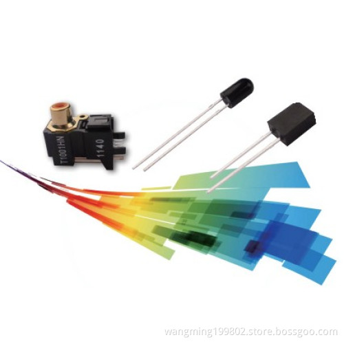 Photodiode Lensed for High Sensitivity